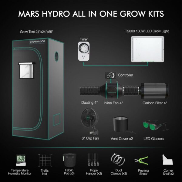 Canopia Growshop | combo Mars Hydro TS600 2025 en detalle. Disponible en Ecuador