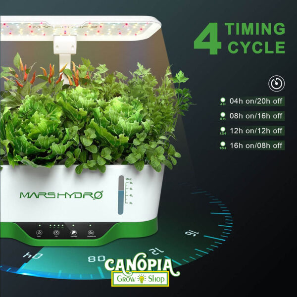 Canopia Growshop Quito - Ecuador | MarsHydro Hydroline - 4 diferentes ciclos