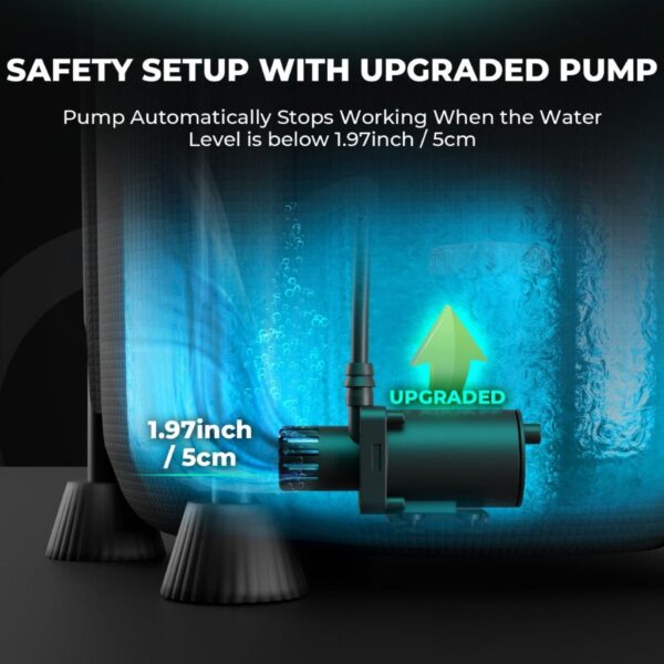CanopiaGrowshop.com | Quito | Disponible en todo el Ecuador | Sistema de riego por goteo Mars Hydro para 8 plantas - Seguridad mejorada