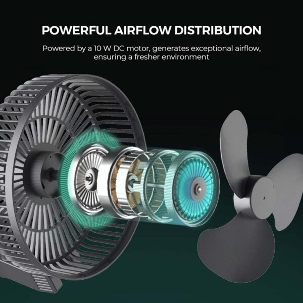 Canopiagrowshop.com | Quito - Ecuador | Ventilador Clip Mars Hydro 6 pulgadas para indoor - Motor EC avanzado