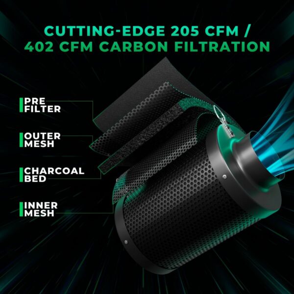 Canopia Growshop - Kit TSL2000 - Filtro de Carbon Mars Hydro