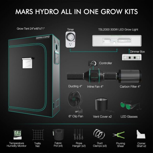 Canopia Growshop - Kit TSL2000 - Kit de cultivo detallado