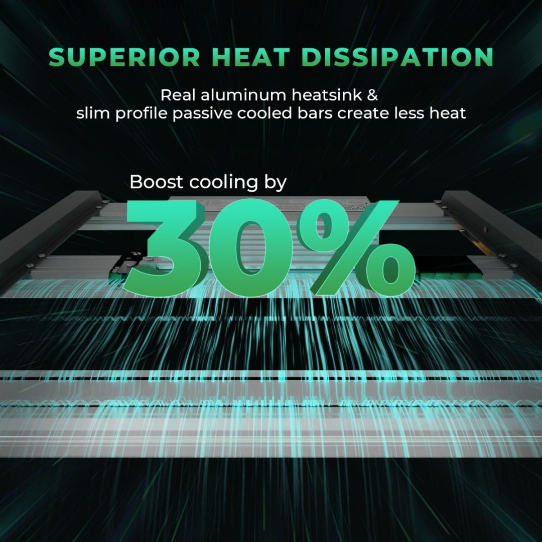 Canopia Growshop | Mars Hydro FC-E3000 | Quito - Ecuador | Luz led de cultivo 300W Full spectrum - Disipación de calor pasiva